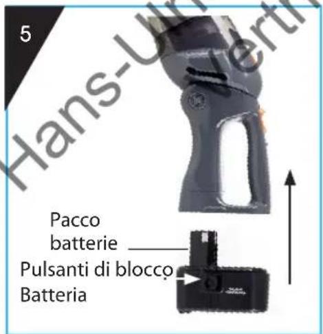 Easy Home VC 618WP - CARICARE LA BATTERIA - 1