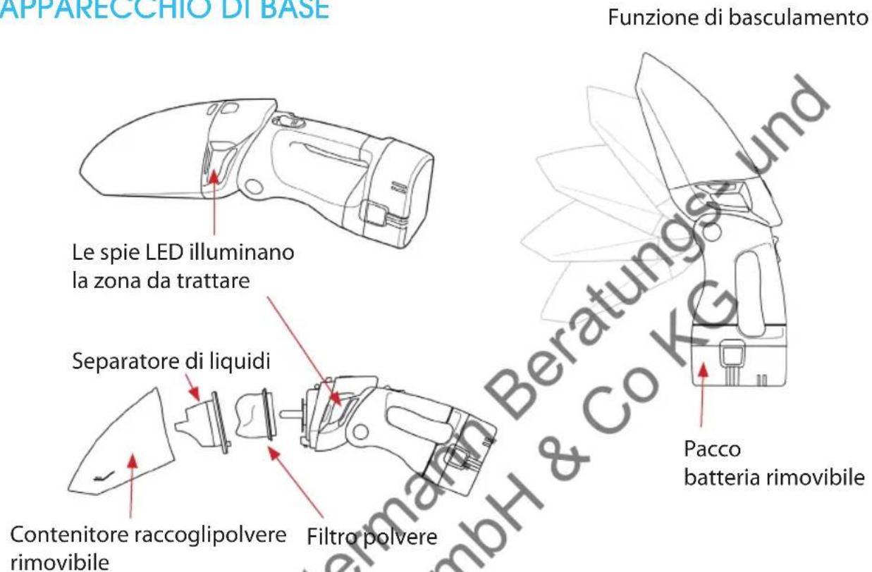 Easy Home VC 618WP - Funzioni / caratteristiche - 1