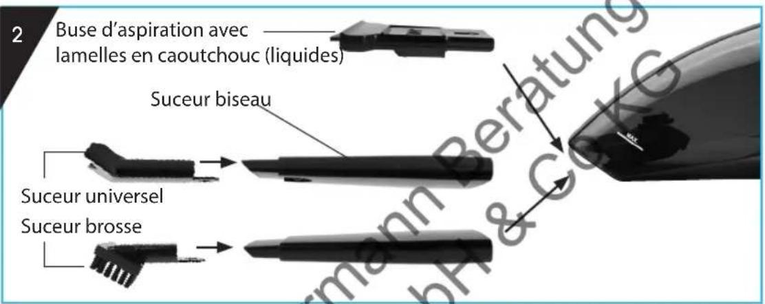 Easy Home VC 618WP - Fonctions/Propriétés - 6