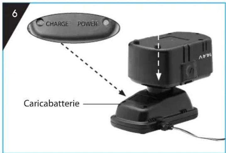 Easy Home VC 618WP - CARICARE LA BATTERIA - 2