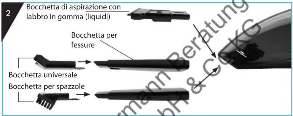 Easy Home VC 618WP - Utilizzo - 2