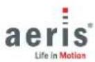 Aeris Swopper Classic - DE Garantie - 1
