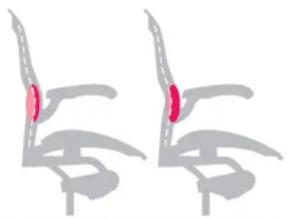 HermanMiller Aeron - 7
