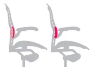 HermanMiller Aeron - 8