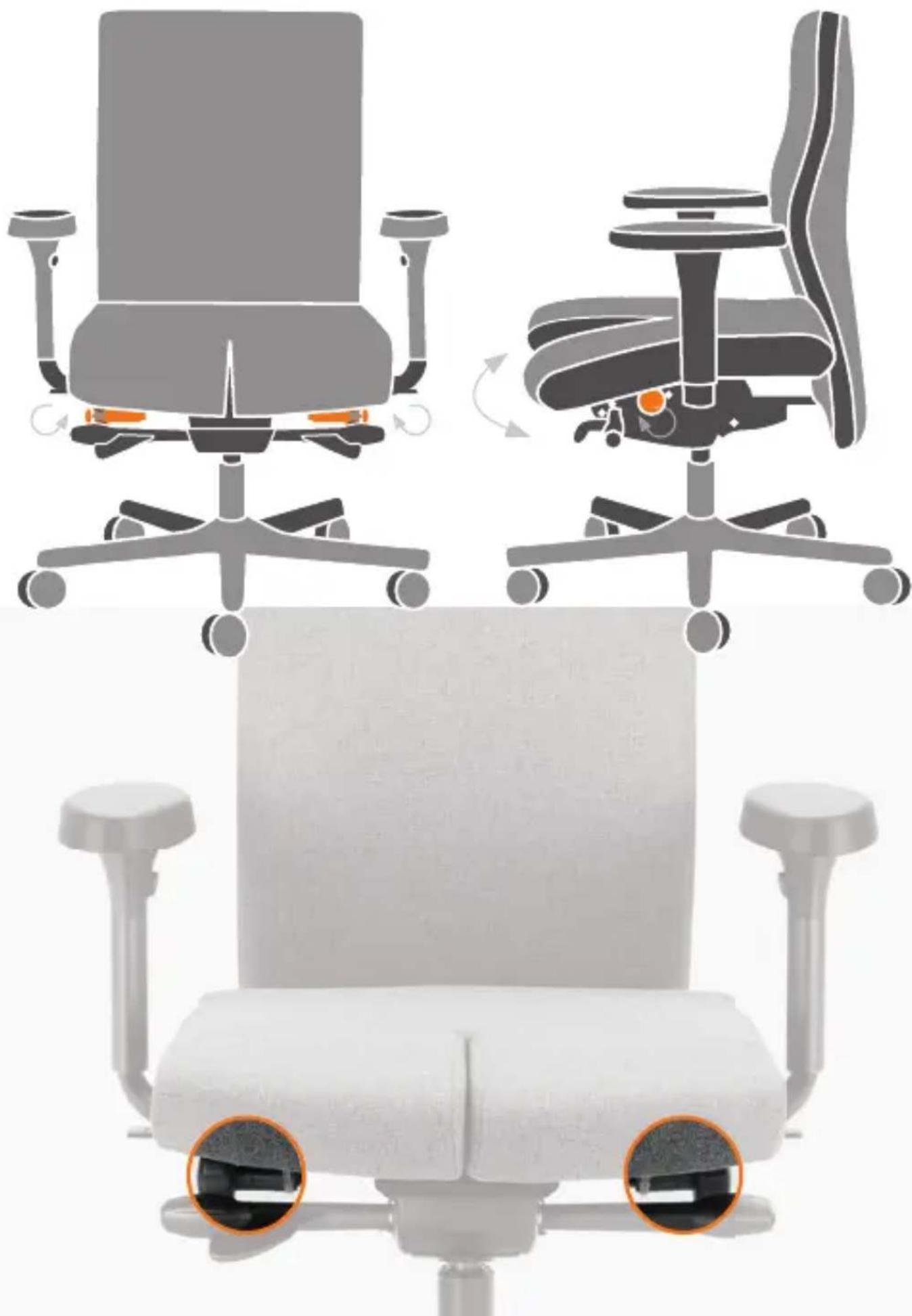 Löffler LEZGO LG7K - RÉGLAGE DE L'APPUI-LORDOSE - 2