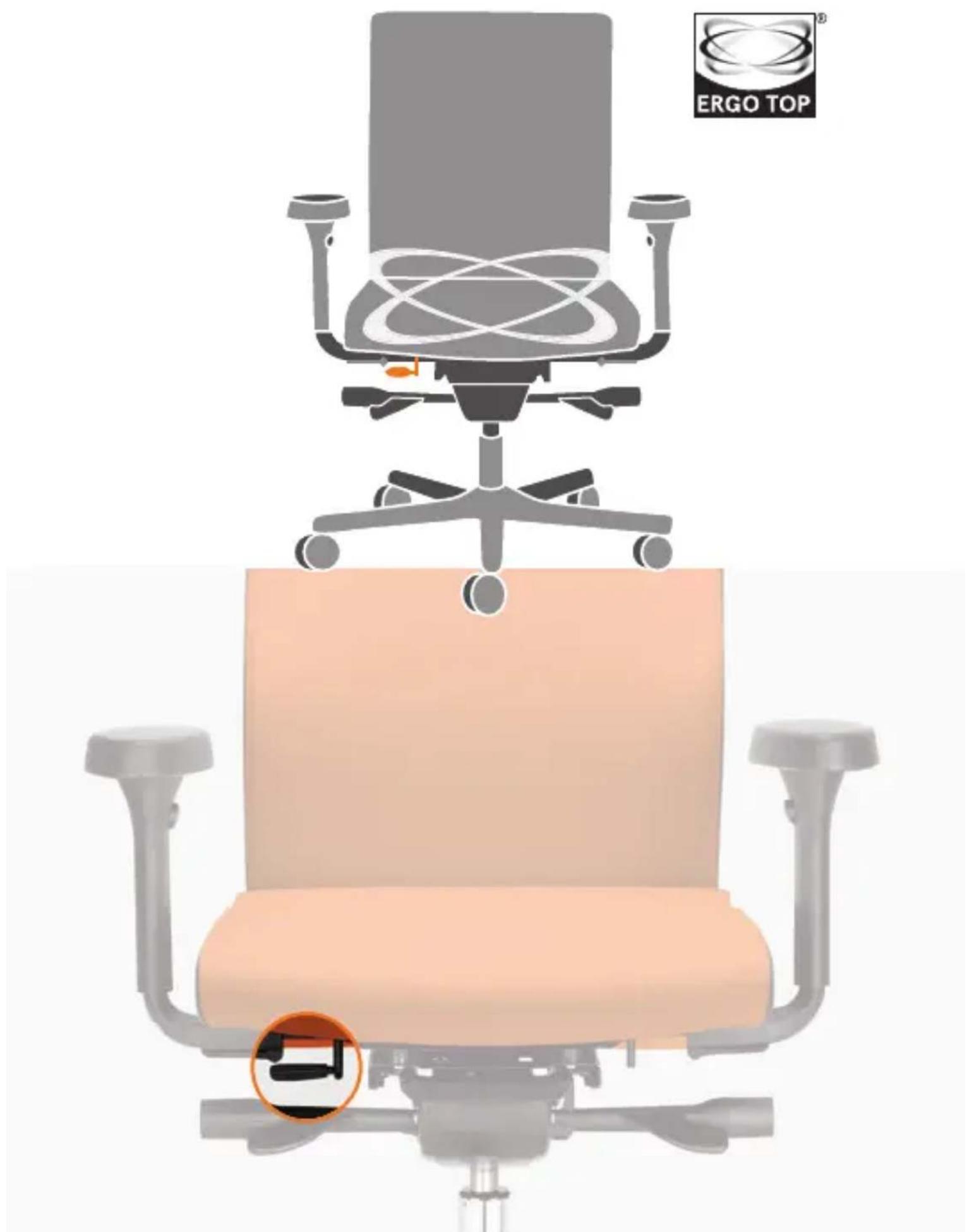 Löffler LEZGO LG7K - RÉGLAGE DE L'APPUI-LORDOSE - 1