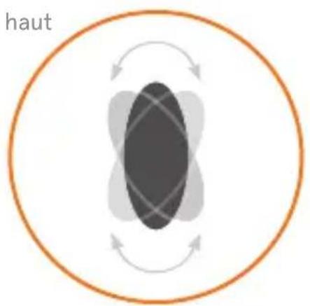 Löffler KNOPFLER KN97 - ANLEHNDRUCK EINSTELLLEN - 6