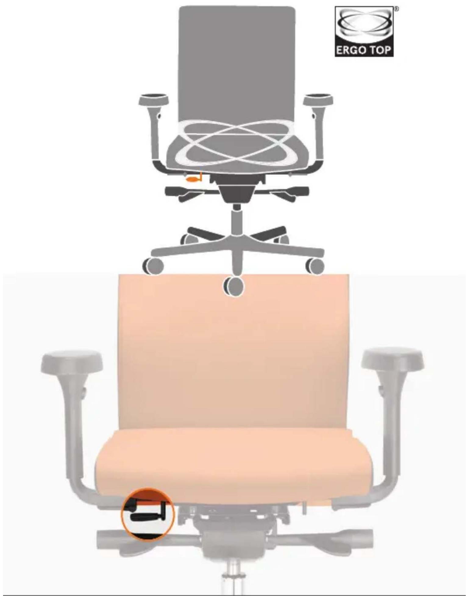 Löffler KNOPFLER KN97 - RéGLAGE DE L'APPUI-LORDOSE - 1