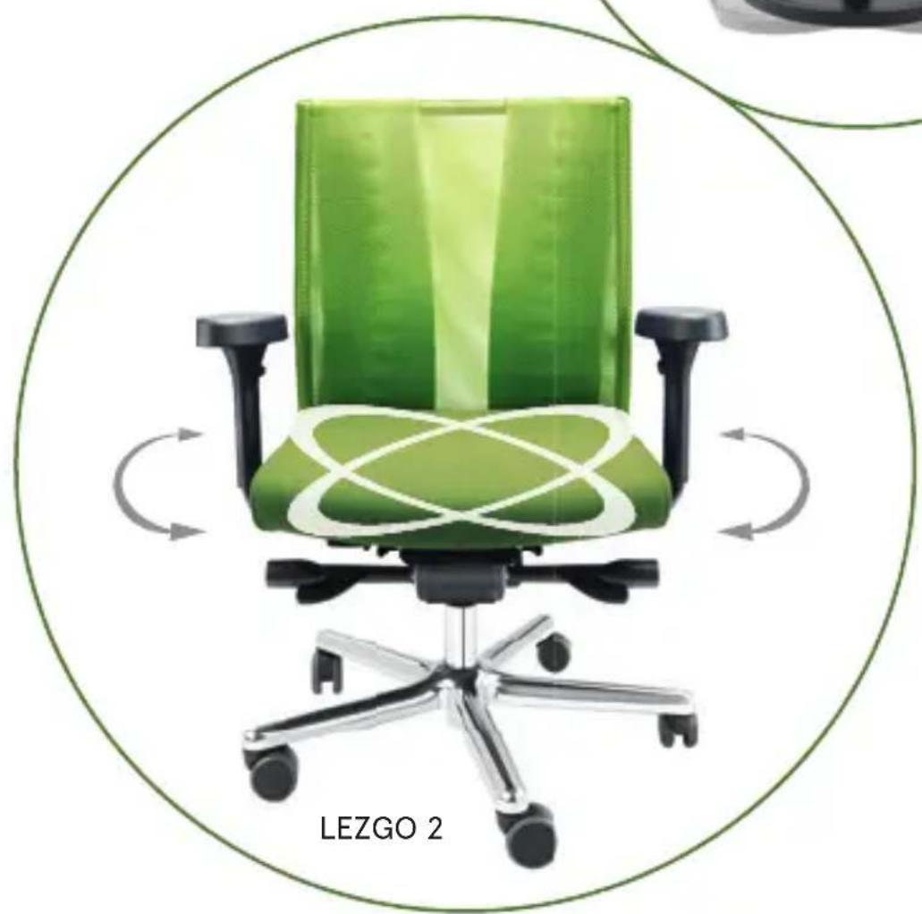 Löffler FIGO FG19 - 360° - 2