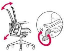 Haworth Very Task - Mécanisme de tension et 3 blocage du dossier - 1