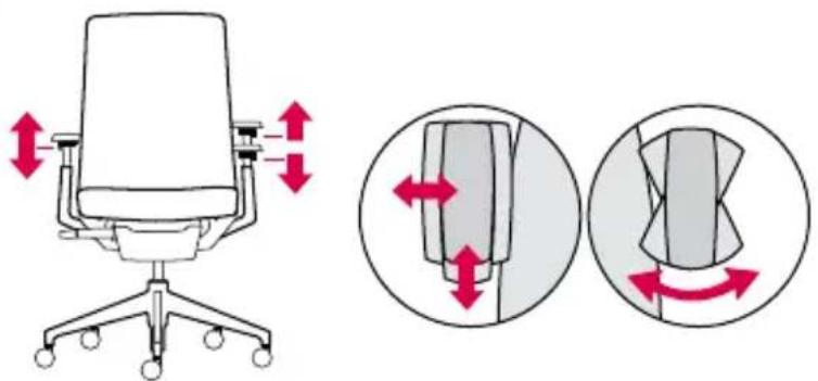 Haworth Very Task - Adjustment of 4D armrests - 1