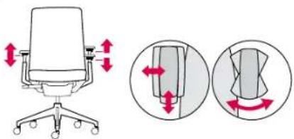 Haworth Very Task - Inclinaison d'assise - 2