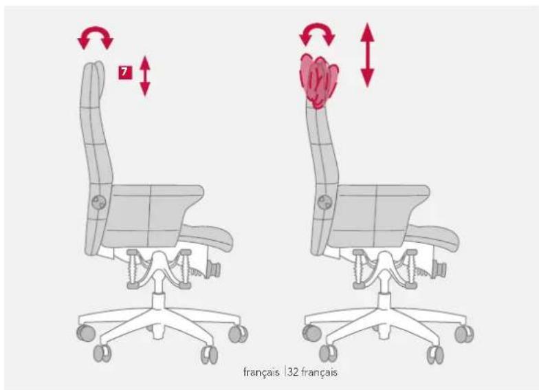 Bioswing 780 iQ S - Ajuster le repose-tête: - 1