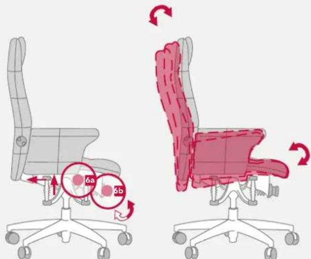 Bioswing 780 iQ S - Personnaliser la pression du dossier lors du contact permanent - 2