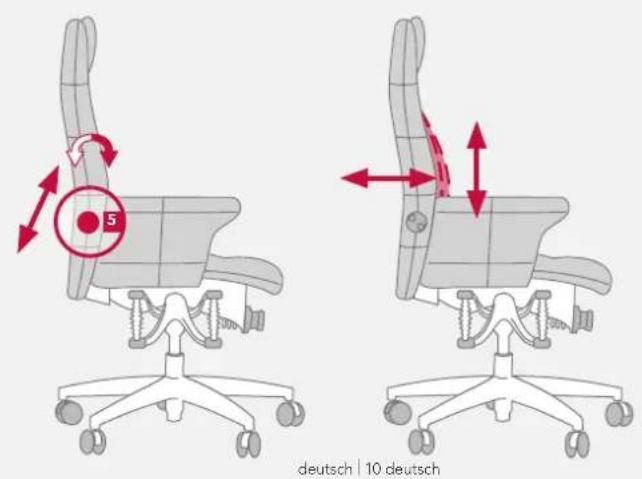 Bioswing 780 iQ S - Rückendruck individuell anpassen - 1