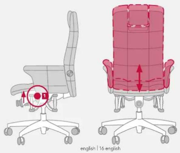 Bioswing 780 iQ S - Individually Adjusted Seat Tilt - 1