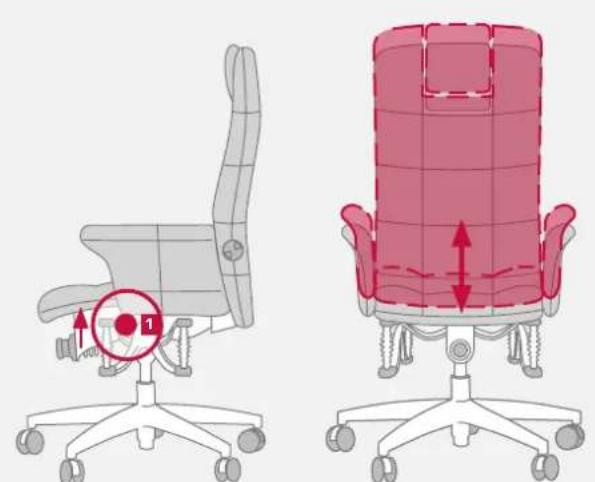 Bioswing 780 iQ S - Inclinaison de l'assise fixe - 1