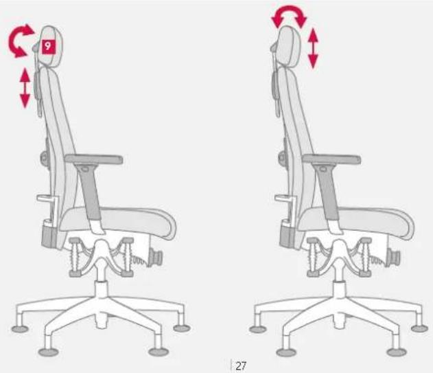 Bioswing 660 iQ S Meeting - Individual Adjustment of Headrest - 2