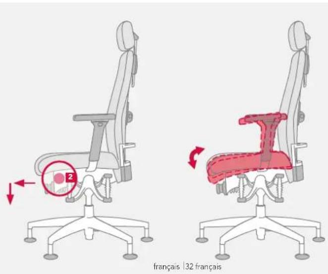 Bioswing 660 iQ S Meeting - Adapter l'assise selon vos préférences - 1