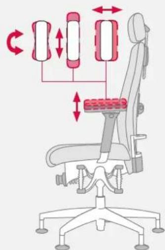 Bioswing 660 iQ S Meeting - Armlehnauflage auf Breite und Tiefe einstellen oder drehen - 4