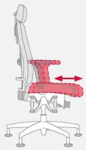 Bioswing 660 iQ S Meeting - Individually Adjusted Seat Surface - 3