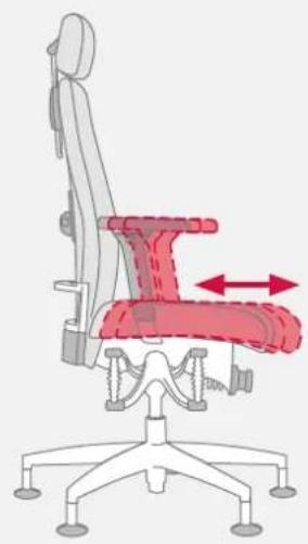 Bioswing 660 iQ S Meeting - Adapter l'assise selon vos préférences - 3