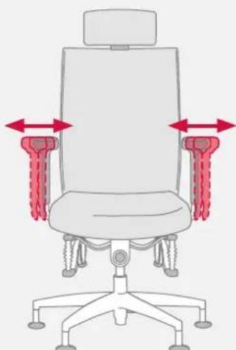 Bioswing 660 iQ S Meeting - Adjustment of Lumbar Support to Height - 2