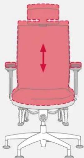 Bioswing 650 iQ S Meeting - Relever l'assise - 2