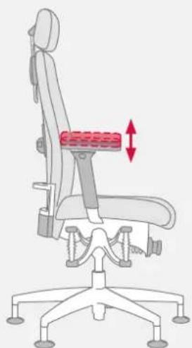 Bioswing 650 iQ S Meeting - Ajuster la manchette en largeur, profondeur et orientation - 2