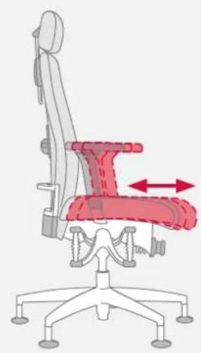 Bioswing 650 iQ S Meeting - Adapter l'assise selon vos préférences - 3