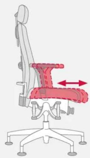 Bioswing 650 iQ S Meeting - Individually Adjusted Seat Surface - 3