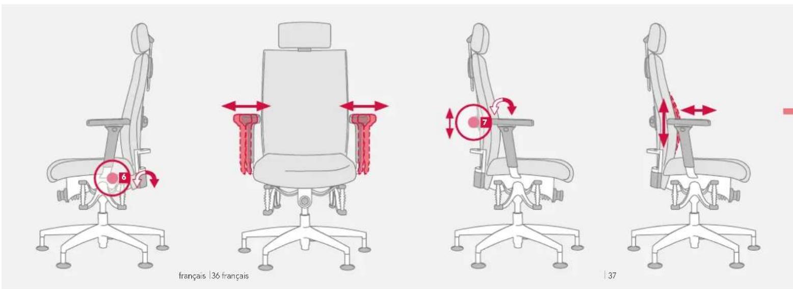 Bioswing 650 iQ S Meeting - Adapter le support lombaire en hauteur - 1