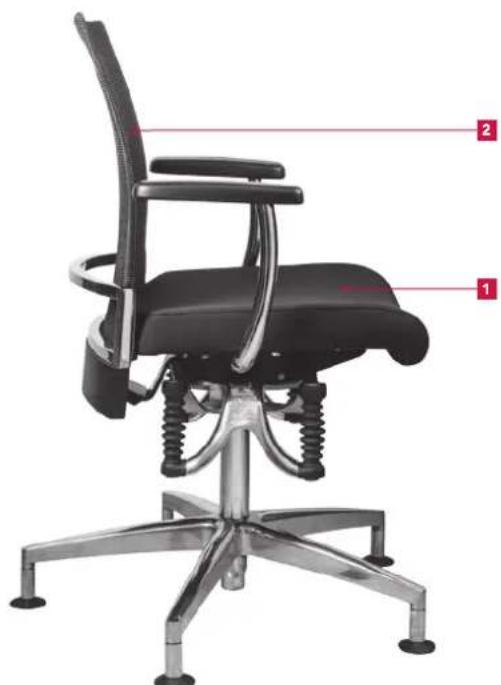 Bioswing 650 iQ E Visitor - Répertoire des réglages - 1