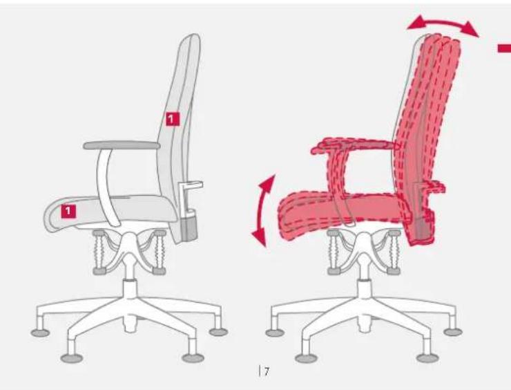 Bioswing 650 iQ E Visitor - Beckenbalance mit Permanentkontakt - 1
