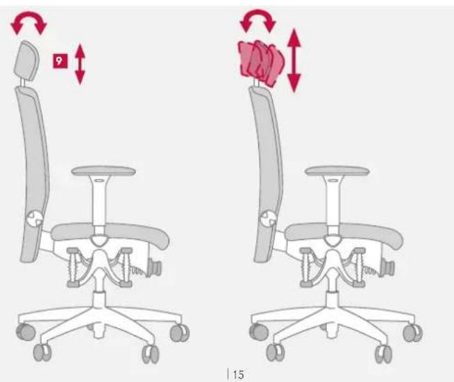 Bioswing 560 iQ S - Nackenstütze individuell einstellen - 2