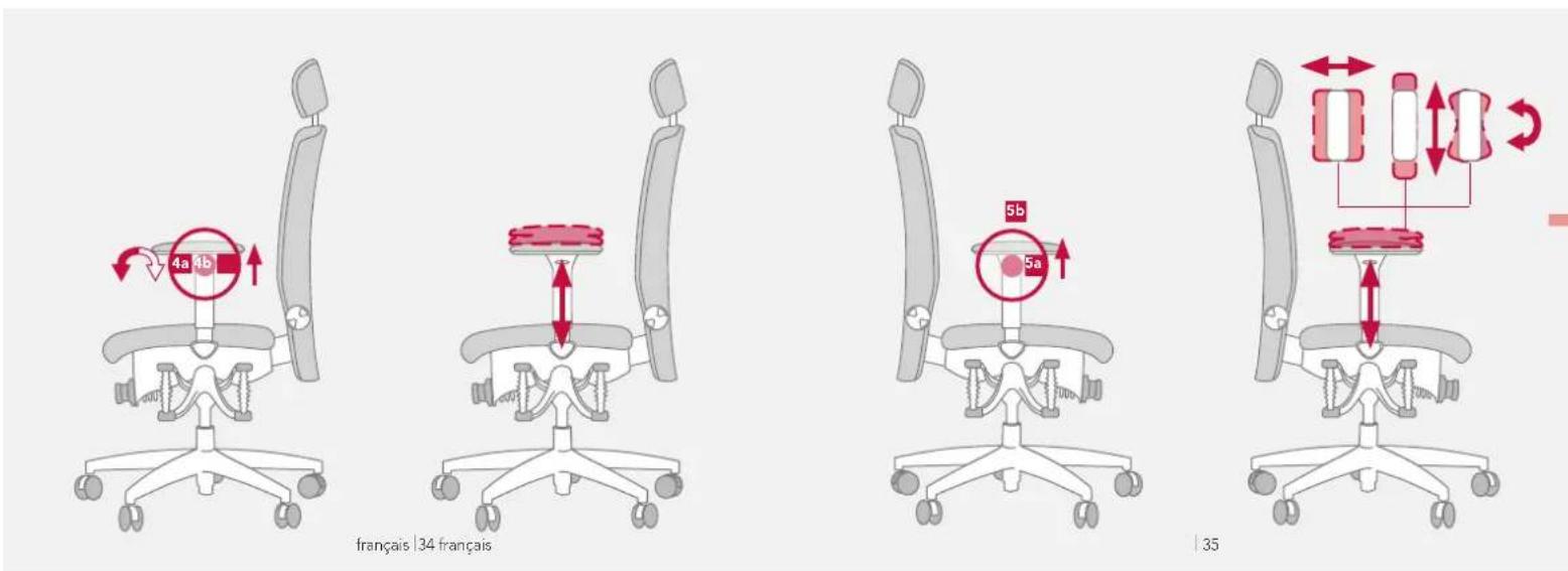 Bioswing 550 iQ S - Ajuster la manchette en largeur, profondeur et orientation - 1