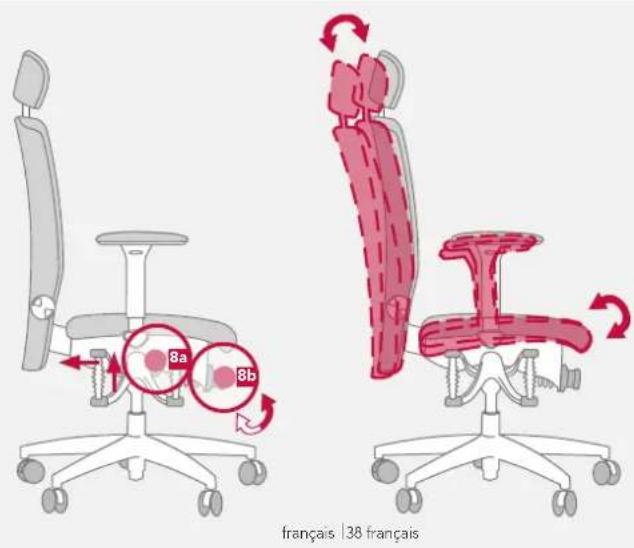 Bioswing 550 iQ S - Ajuster le repose-tete: - 1