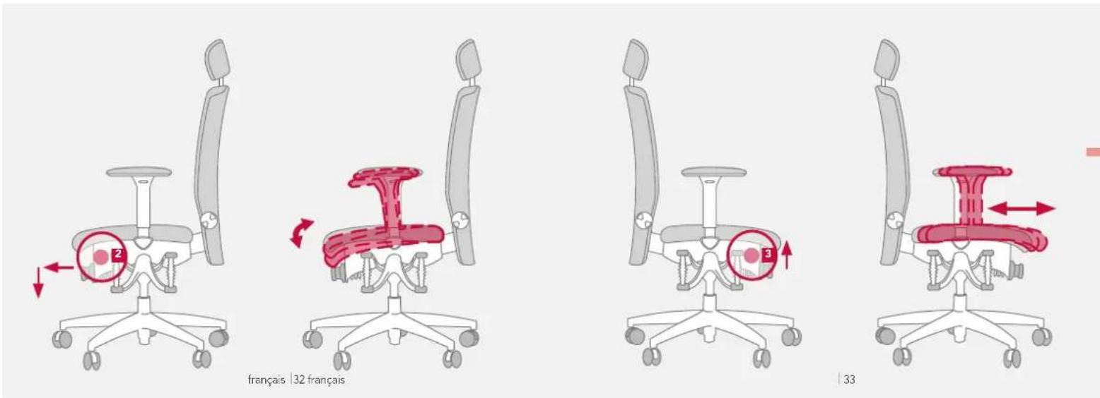 Bioswing 550 iQ S - Adapter l'assise selon vos préférences - 1