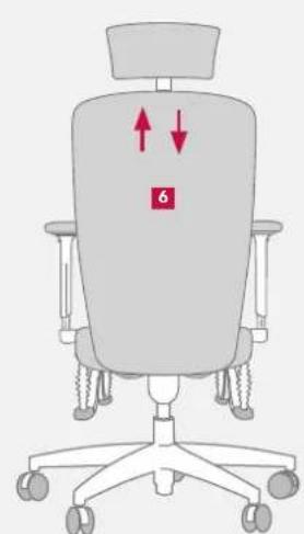 Bioswing 550 iQ S - Adjustment of Lumbar Support to Shape of Back - 1