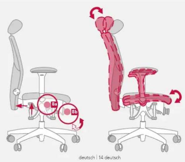 Bioswing 460 iQ S - Nackenstütze individuell einstellen - 1