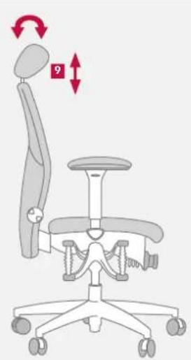 Bioswing 460 iQ S - Ajuster le repose-tete: - 2