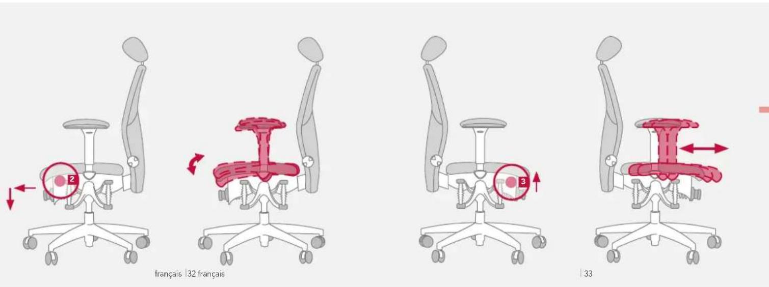 Bioswing 460 iQ S - Adapter l'assise selon vos préférences - 1