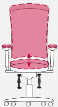 Bioswing 360 iQ V - Inclinaison de l'assise fixe - 2