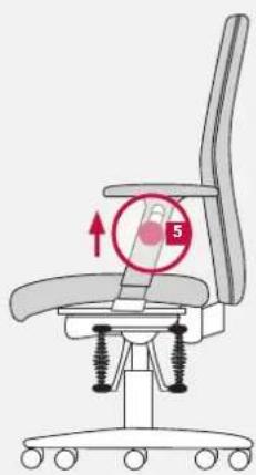 Bioswing 360 iQ V - Ajuster la manchette en largeur, profondeur et orientation - 1