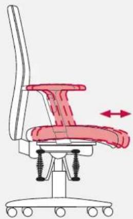 Bioswing 360 iQ V - Adapter l'assise selon vos préférences - 3