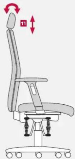 Bioswing 360 iQ V - Ajuster le repose-tete: - 1