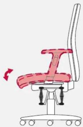 Bioswing 360 iQ V - Inclinaison de l'assise fixe - 4