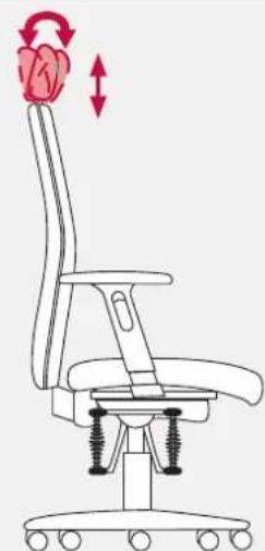 Bioswing 360 iQ V - Ajuster le repose-tete: - 2