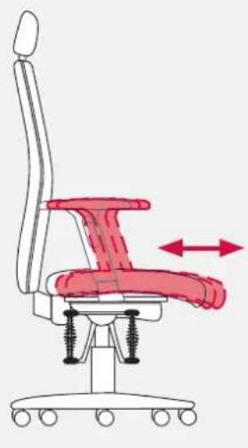 Bioswing 360 iQ S - Sitzfläche individuell anpassen - 3