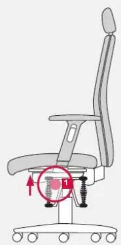 Bioswing 360 iQ S - Sitzfläche hohen - 1